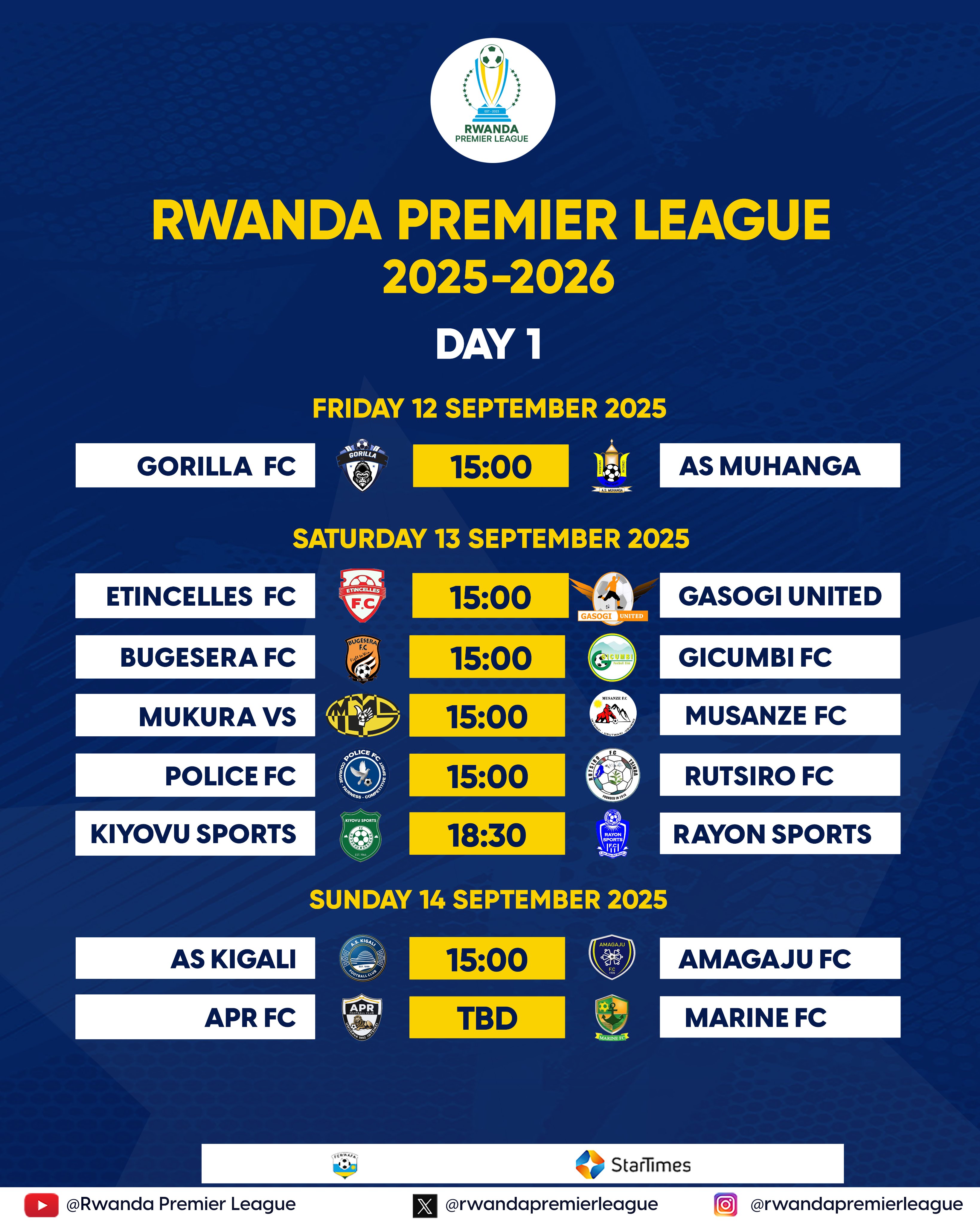 Shampiyona y'u Rwanda yagarutse